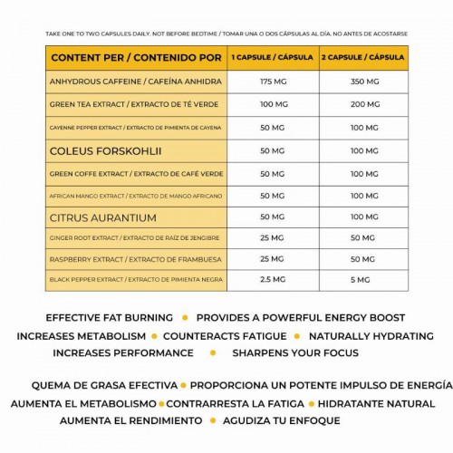 Pack Bote Padel Performance Energizer 60 Capsulas X2 Pack Bote Padel Performance Energizer 60 Capsulas X2