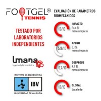 Palmilhas de tenis FootGel